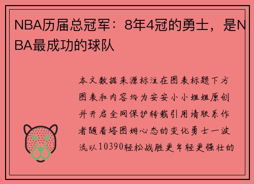 NBA历届总冠军：8年4冠的勇士，是NBA最成功的球队